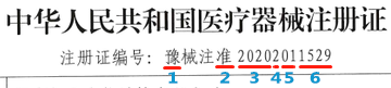 醫療器械注冊.jpg 醫療器械注冊編號的編排方式舉例(圖3)