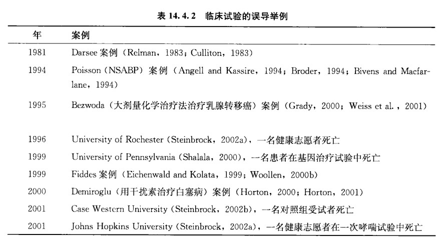 「精品」方案偏離了解多少?詳解方案偏離發生原因、特點和解決方法(圖3) 「精品」方案偏離了解多少?詳解方案偏離發生原因、特點和解決方法(圖3)