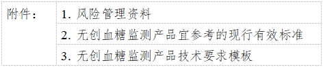 無創血糖監測產品注冊審查指導原則(2023年第42號)(圖2) 無創血糖監測產品注冊審查指導原則(2023年第42號)(圖2)