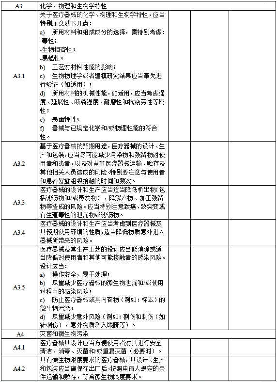 醫療器械安全和性能基本原則清單（2021年第121號）(圖3)