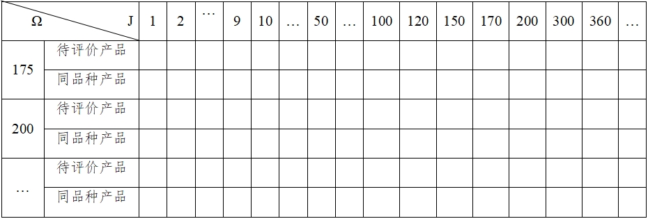 體外除顫產品注冊技術審查指導原則(2017年第6號)(圖27) 體外除顫產品注冊技術審查指導原則(2017年第6號)(圖27)