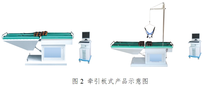 電動牽引裝置注冊技術審查指導原則（2017年修訂版）（2017年第60號）(圖2)