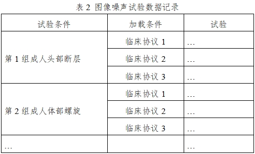 X射線計算機體層攝影設備同品種臨床評價技術審查指導原則(2021年第2號)(圖6) X射線計算機體層攝影設備同品種臨床評價技術審查指導原則(2021年第2號)(圖6)