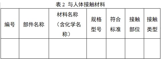 持續葡萄糖監測系統注冊審查指導原則(2023年修訂版)(2023年第24號)(圖6) 持續葡萄糖監測系統注冊審查指導原則(2023年修訂版)(2023年第24號)(圖6)