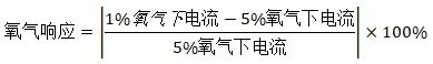 持續葡萄糖監測系統注冊審查指導原則(2023年修訂版)(2023年第24號)(圖16) 持續葡萄糖監測系統注冊審查指導原則(2023年修訂版)(2023年第24號)(圖16)