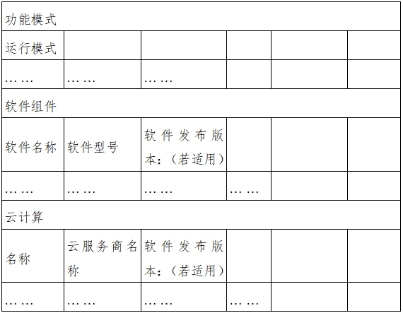 遠程監測系統注冊審查指導原則(2024年第5號)(圖12) 遠程監測系統注冊審查指導原則(2024年第5號)(圖12)