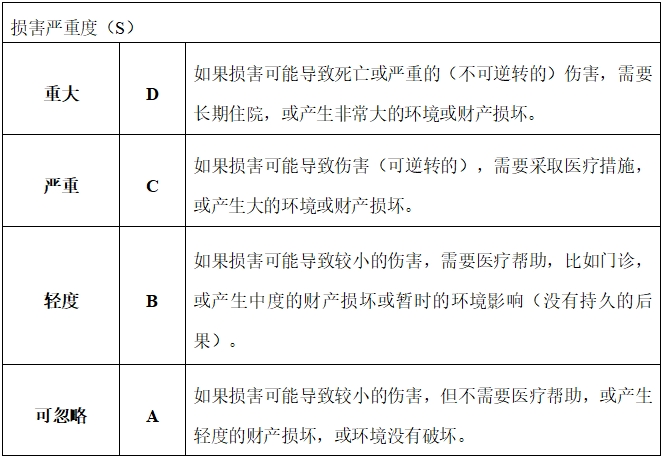 眼科光學(xué)相干斷層掃描儀注冊技術(shù)審查指導(dǎo)原則(2018年第44號)(圖14) 眼科光學(xué)相干斷層掃描儀注冊技術(shù)審查指導(dǎo)原則(2018年第44號)(圖14)