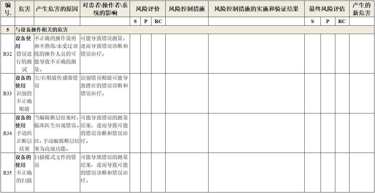 眼科光學(xué)相干斷層掃描儀注冊技術(shù)審查指導(dǎo)原則(2018年第44號)(圖23) 眼科光學(xué)相干斷層掃描儀注冊技術(shù)審查指導(dǎo)原則(2018年第44號)(圖23)