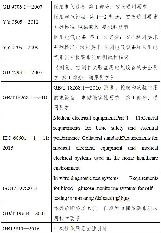持續葡萄糖監測系統注冊技術審查指導原則（2018年第56號）(圖2)
