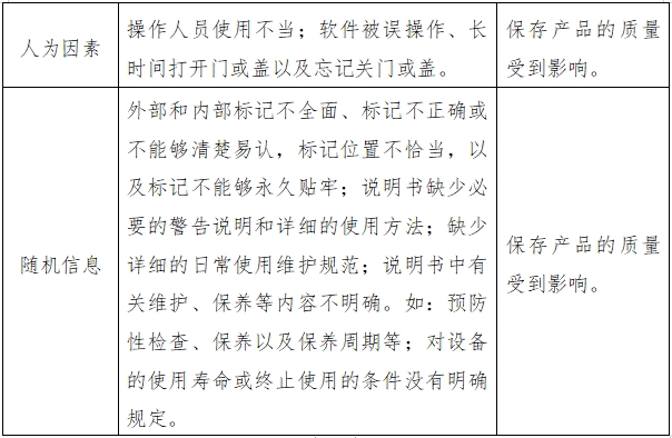 醫用低溫保存箱注冊技術審查指導原則(2018年第15號)(圖4) 醫用低溫保存箱注冊技術審查指導原則(2018年第15號)(圖4)