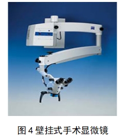 手術顯微鏡注冊技術審查指導原則(2018年第25號)(圖2) 手術顯微鏡注冊技術審查指導原則(2018年第25號)(圖2)