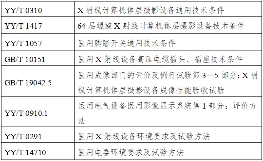 單光子發射X射線計算機斷層成像系統注冊審查指導原則（2024年第8號）(圖2)