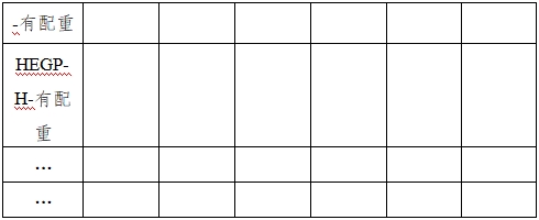 單光子發射X射線計算機斷層成像系統注冊審查指導原則（2024年第8號）(圖16)