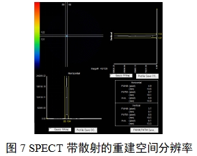 單光子發射X射線計算機斷層成像系統注冊審查指導原則（2024年第8號）(圖24)