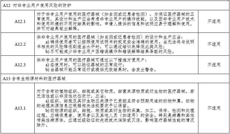 腹腔內窺鏡手術系統注冊審查指導原則第3部分:三維內窺鏡(2024年第12號)(圖16) 腹腔內窺鏡手術系統注冊審查指導原則第3部分:三維內窺鏡(2024年第12號)(圖16)