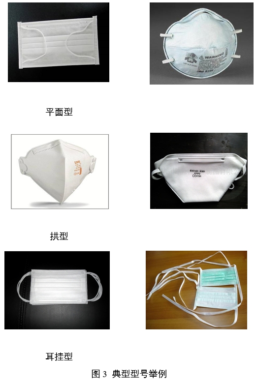 醫用口罩產品注冊審查指導原則（2024年修訂版）（2024年第21號）(圖3)