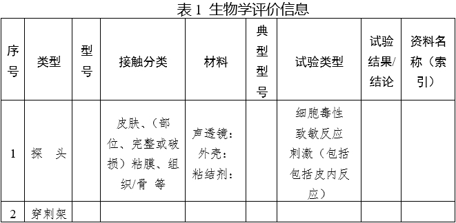 影像型超聲診斷設(shè)備(第三類)注冊審查指導(dǎo)原則(2023年修訂版)(2024年第29號)(圖2) 影像型超聲診斷設(shè)備(第三類)注冊審查指導(dǎo)原則(2023年修訂版)(2024年第29號)(圖2)