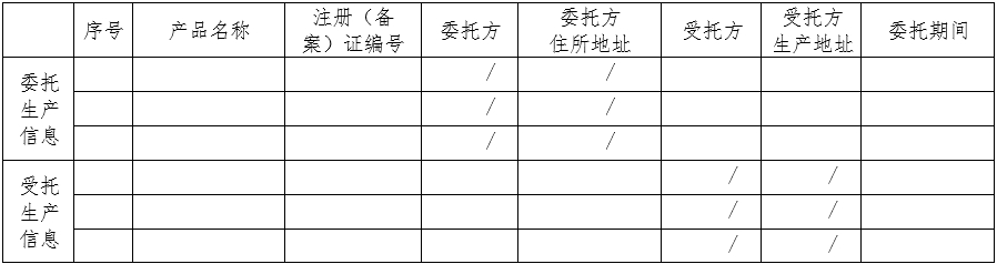 醫療器械質量管理體系年度自查報告編寫指南（2022年第13號）(圖8)