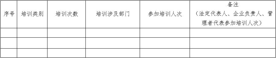 醫療器械質量管理體系年度自查報告編寫指南（2022年第13號）(圖15)