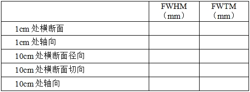 正電子發(fā)射/X射線計算機(jī)斷層成像系統(tǒng)注冊技術(shù)審查指導(dǎo)原則(2020年第13號)(圖34) 正電子發(fā)射/X射線計算機(jī)斷層成像系統(tǒng)注冊技術(shù)審查指導(dǎo)原則(2020年第13號)(圖34)
