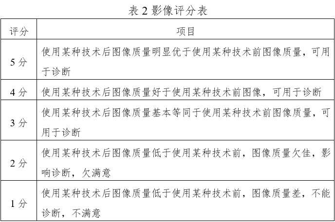 醫(yī)用磁共振成像系統(tǒng)同品種臨床評價技術審查指導原則(2020年修訂版)(2021年第12號)(圖2) 醫(yī)用磁共振成像系統(tǒng)同品種臨床評價技術審查指導原則(2020年修訂版)(2021年第12號)(圖2)