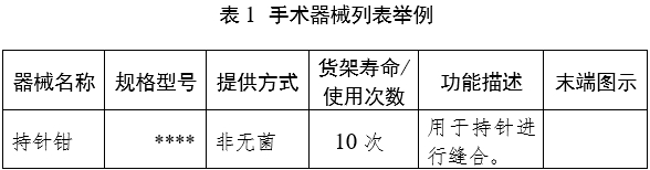 腹腔內(nèi)窺鏡手術(shù)系統(tǒng)注冊審查指導(dǎo)原則 第1部分：手術(shù)器械（2023年第5號）(圖5)