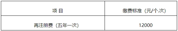 【官方消息】四川二類醫療器械首次注冊延注變更注冊官費下降500！(圖2)