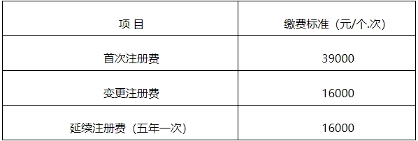 【官方消息】四川二類醫療器械首次注冊延注變更注冊官費下降500！(圖3)