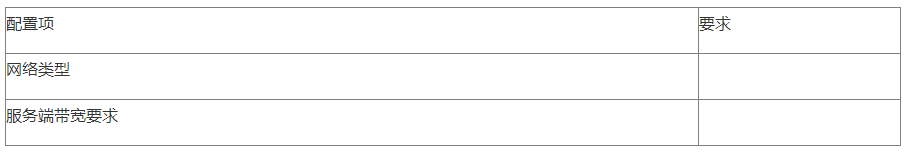 【北京局】印發《第二類醫療器械獨立軟件技術審評規范》(圖7)