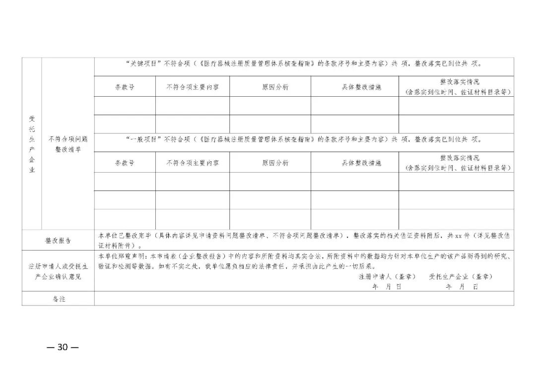 【河北】醫療器械注冊質量管理體系核查工作規范發布(圖31)