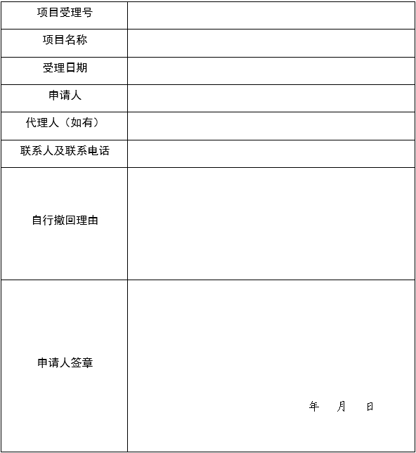 醫療器械技術審評中心創新醫療器械特別審查申請審查實施細則（2025年第7號）(圖2)