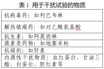基孔肯雅病毒核酸檢測試劑技術審評要點(試行)(2025年第17號)(圖1) 基孔肯雅病毒核酸檢測試劑技術審評要點(試行)(2025年第17號)(圖1)