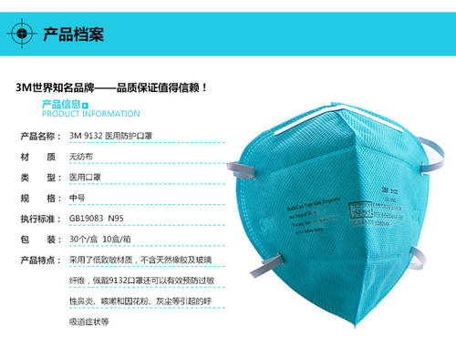 N95口罩 開辦口罩廠要辦什么手續?要投資多少錢?(圖3)