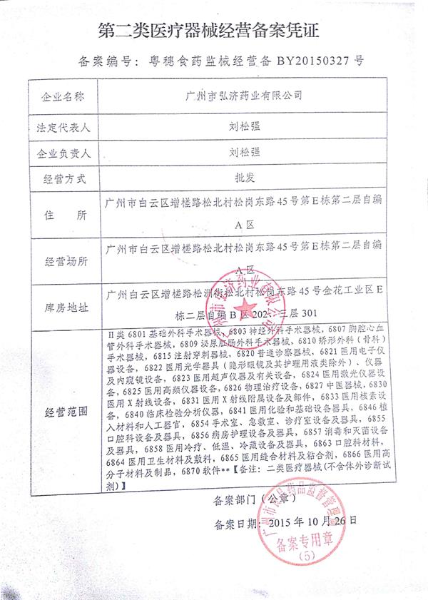 二類醫療器械經營備案憑證申請材料有哪些？(圖2)