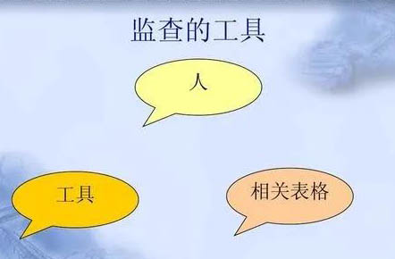 臨床PM監查計劃內容及撰寫制定流程(圖2) 臨床PM監查計劃內容及撰寫制定流程(圖2)