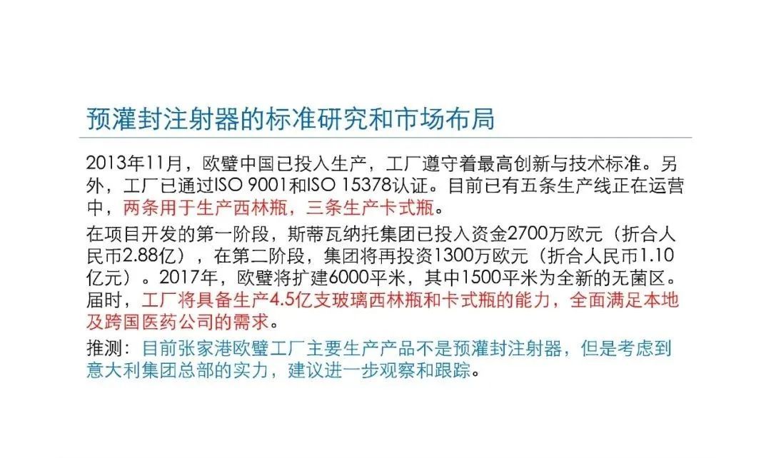 預灌封注射器的標準研究及市場布局(圖39)