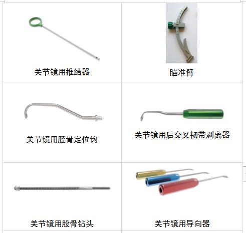 關節鏡下無源手術器械產品注冊審查指導原則(2021年第102號)(圖3) 關節鏡下無源手術器械產品注冊審查指導原則(2021年第102號)(圖3)