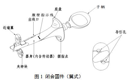 一次性使用微創筋膜閉合器注冊審查指導原則(2021年第102號)(圖2) 一次性使用微創筋膜閉合器注冊審查指導原則(2021年第102號)(圖2)