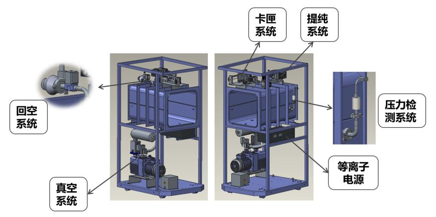 過氧化氫滅菌器注冊審查指導原則(2021年第104號)(圖3) 過氧化氫滅菌器注冊審查指導原則(2021年第104號)(圖3)