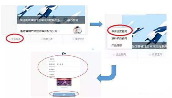 醫(yī)療器械注冊流程!史上最全的醫(yī)療器械注冊全流程解析(圖19) 醫(yī)療器械注冊流程!一看就會的醫(yī)療器械注冊全流程解析(圖19)