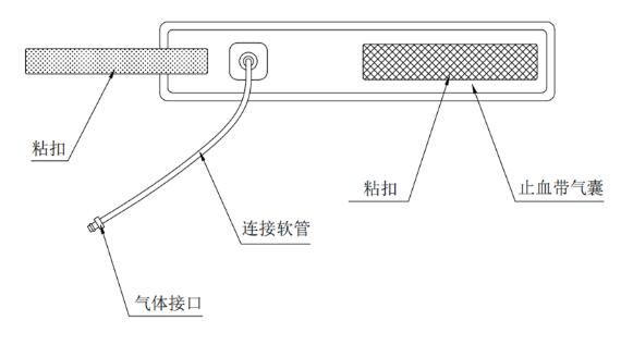 電動氣壓止血儀注冊技術審查指導原則(2020年第39號)(圖4) 電動氣壓止血儀注冊技術審查指導原則(2020年第39號)(圖4)