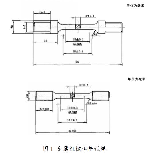 義齒制作用合金產品注冊技術審查指導原則(2013年第8號)(圖1) 義齒制作用合金產品注冊技術審查指導原則(2013年第8號)(圖1)