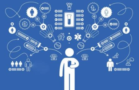 FDA醫(yī)療器械網(wǎng)絡安全漏洞安全通訊考量框架