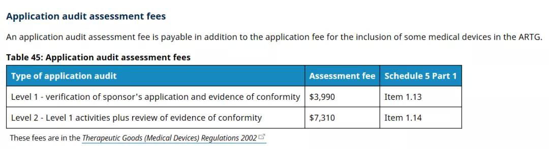 澳大利亞TGA醫療器械認證的分類/費用和注冊流程(圖6) 澳大利亞TGA醫療器械認證的分類/費用和注冊流程(圖6)
