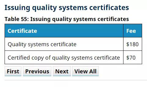 澳大利亞TGA醫療器械認證的分類/費用和注冊流程(圖7) 澳大利亞TGA醫療器械認證的分類/費用和注冊流程(圖7)