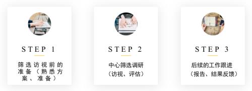 中心篩選訪視(SSV)不知道該怎么做?一文手把手教你完成(圖1) 中心篩選訪視(SSV)不知道該怎么做?一文手把手教你完成(圖1)